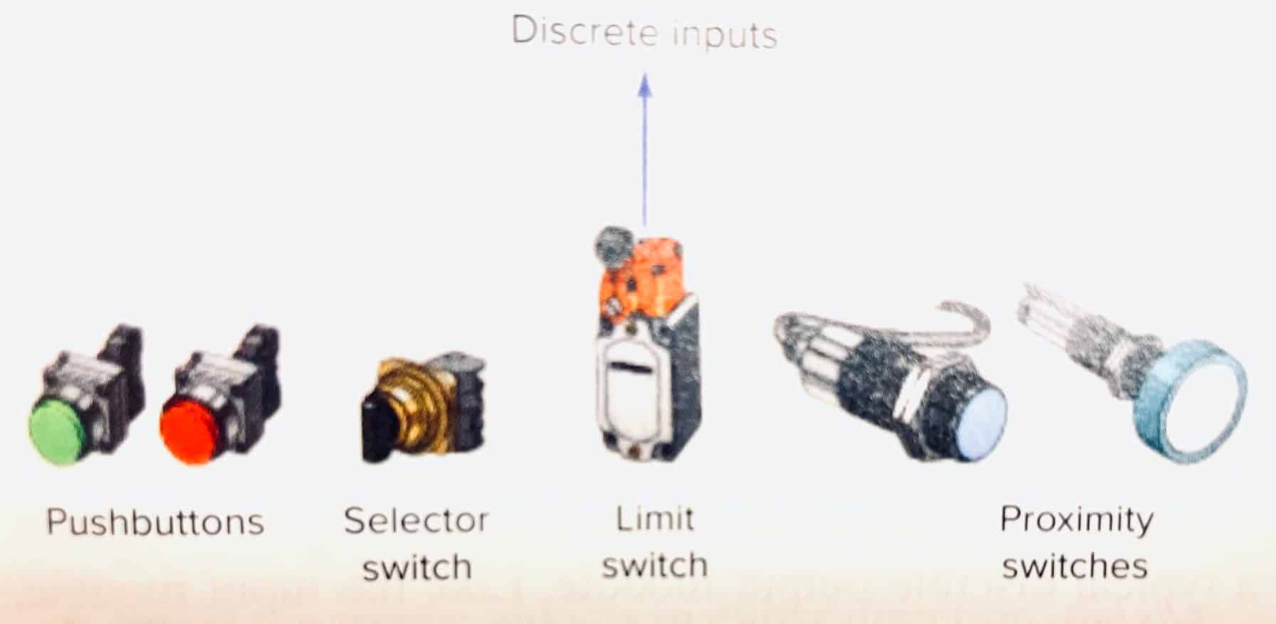 Understanding Discrete Inputs in Allen-Bradley and Other PLCs: Why Discrete Switches Matter in Industrial Automation