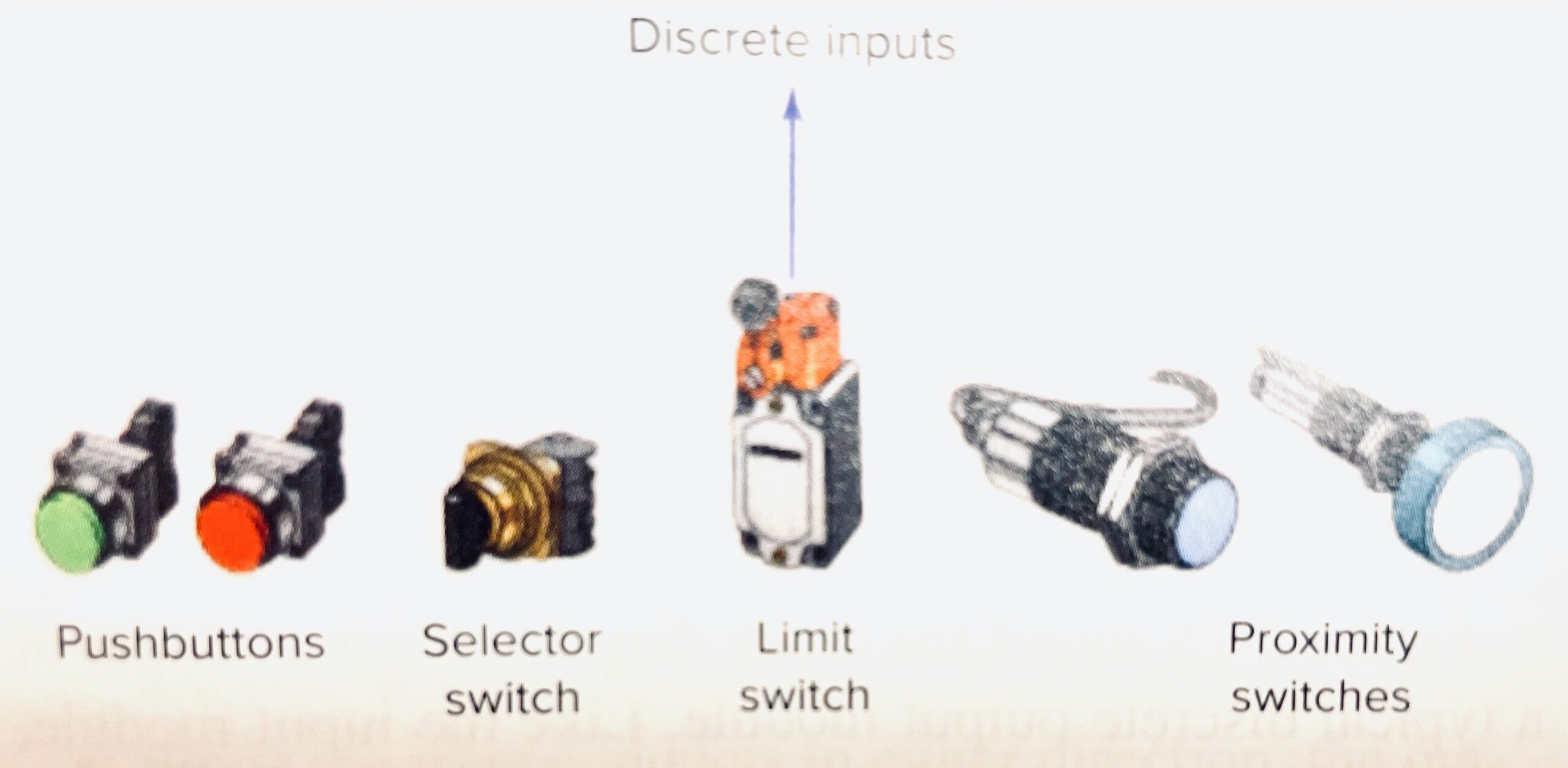 Discrete Switches